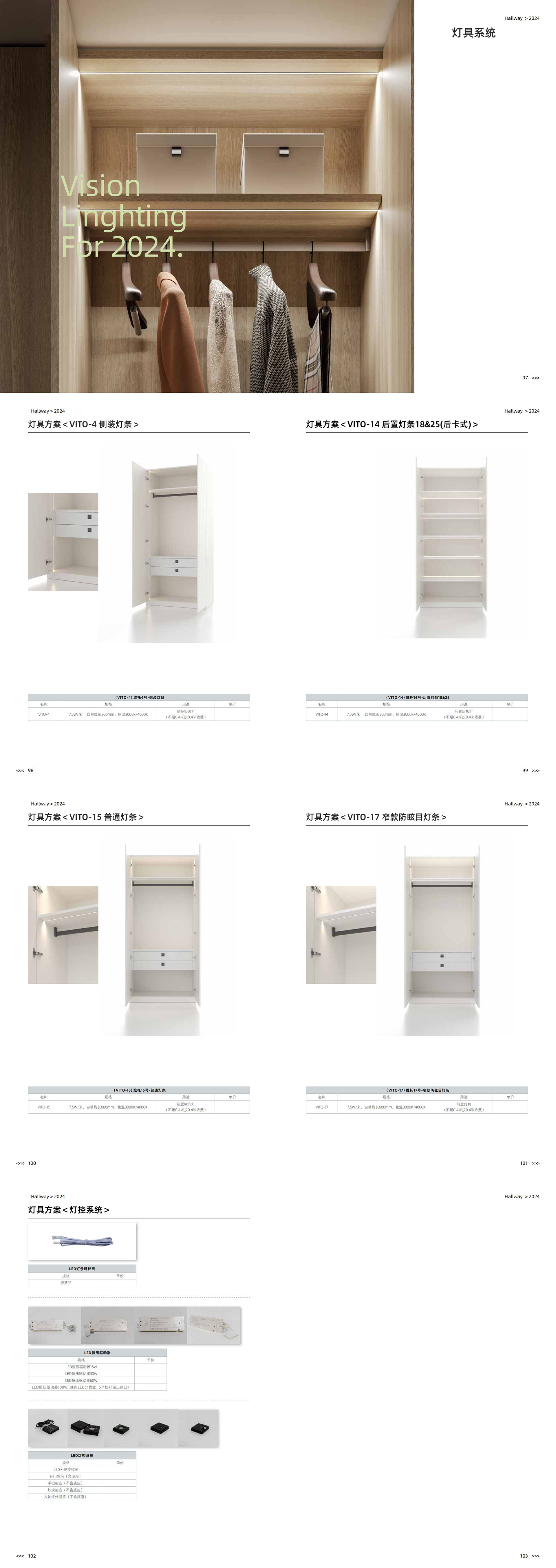 06安柏 (Ardor） 入户门厅柜_08.jpg